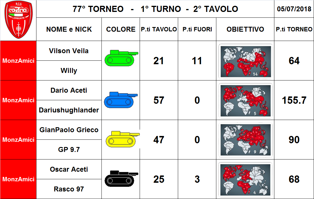 Nome:   2 tav.png
Visite:  182
Grandezza:  313.6 KB