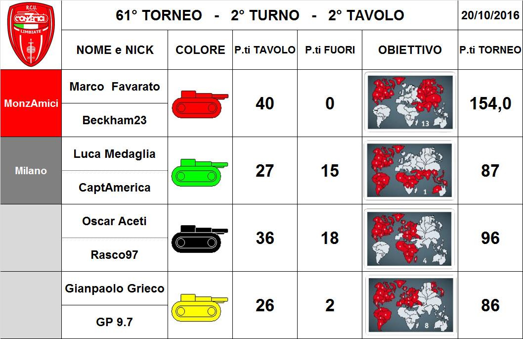 Nome:   61,2,2.jpg
Visite:  172
Grandezza:  93.9 KB