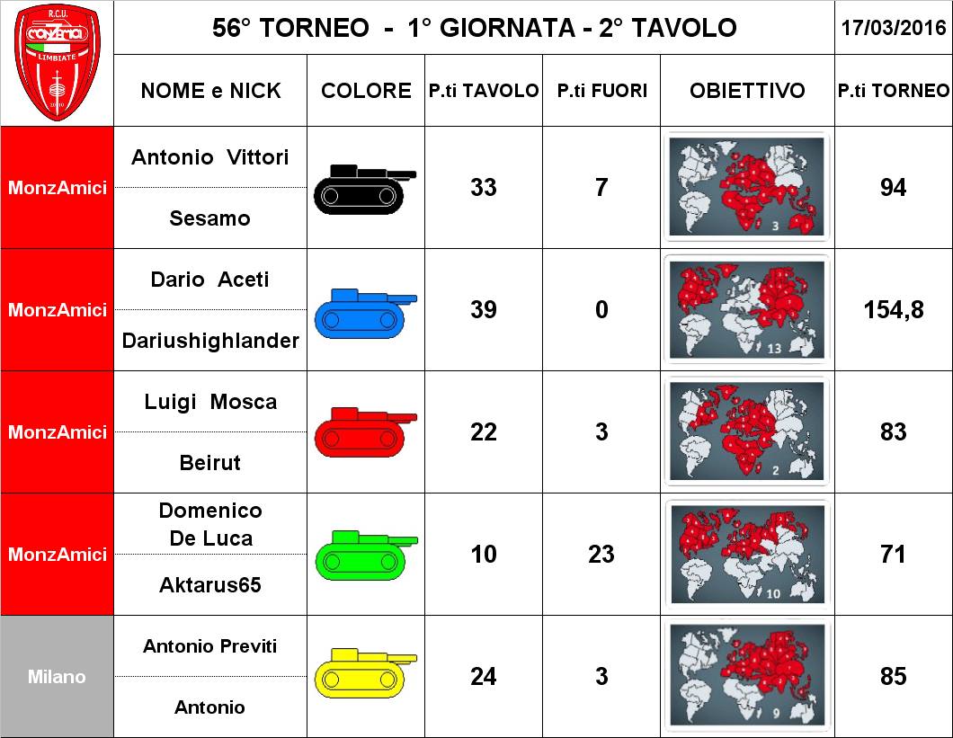 Nome:   56,1,2.jpg
Visite:  141
Grandezza:  111.4 KB