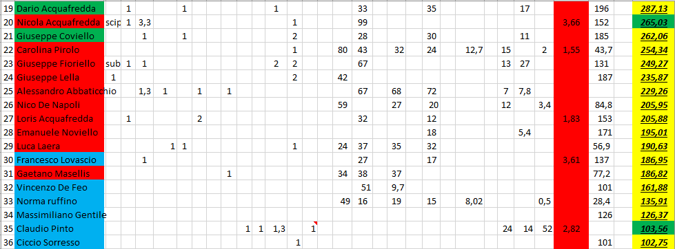 Nome:   #PanzerRanking2019_55_2.PNG
Visite:  78
Grandezza:  48.5 KB