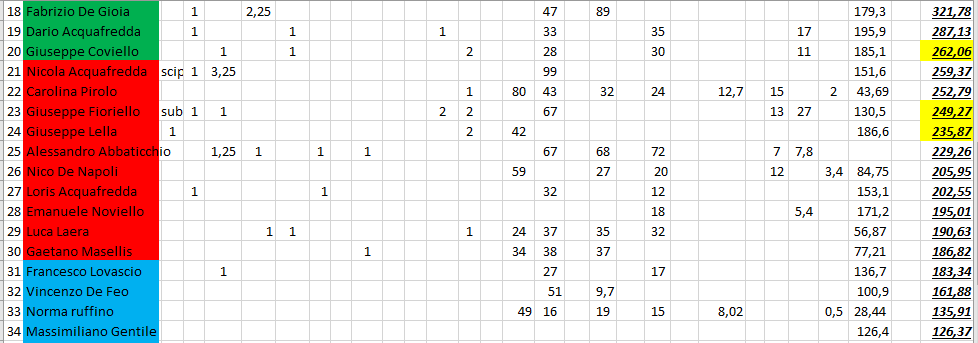 Nome:   #PanzerRanking2019_50_2.PNG
Visite:  84
Grandezza:  42.8 KB