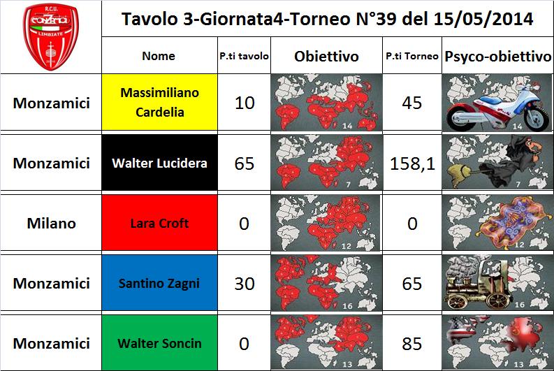 Nome:   tav.3.jpg
Visite:  167
Grandezza:  96.1 KB