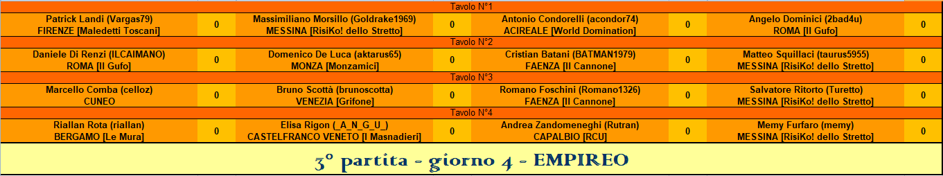 Nome:   empireo.PNG
Visite:  163
Grandezza:  33.6 KB