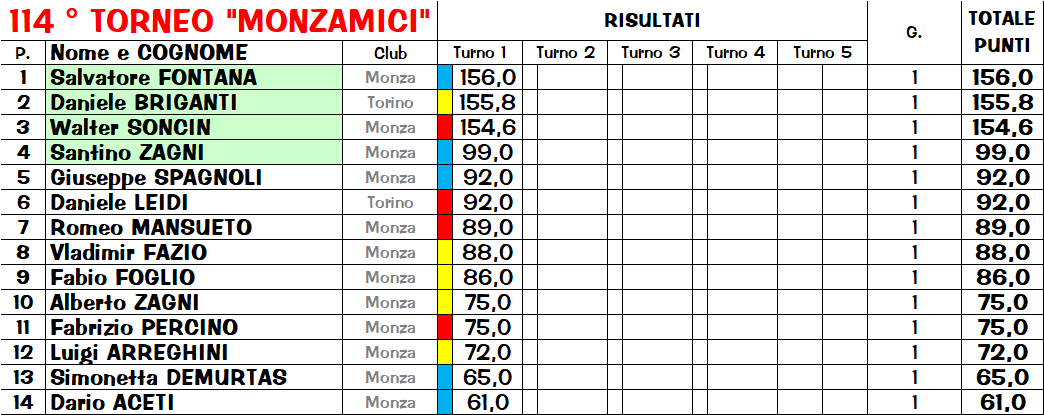 Nome:   clas.png
Visite:  195
Grandezza:  53.9 KB