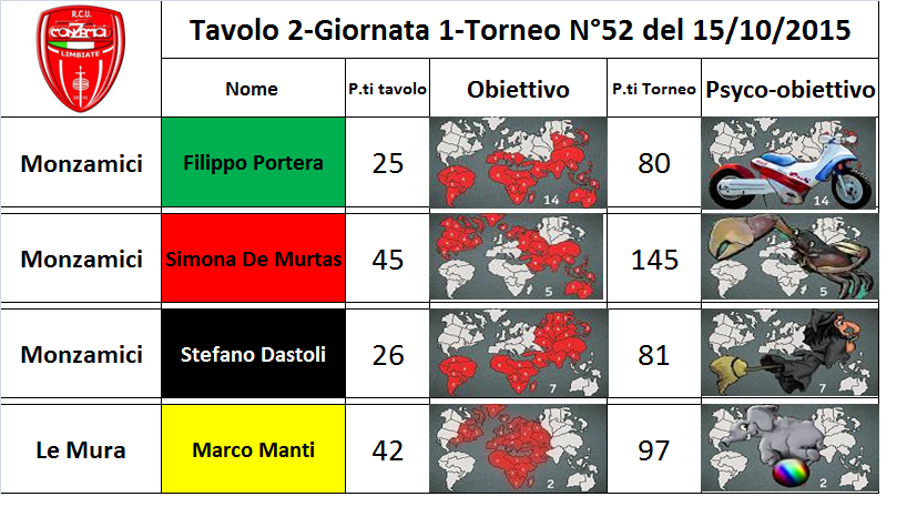 Nome:   2 tav.png
Visite:  168
Grandezza:  311.7 KB