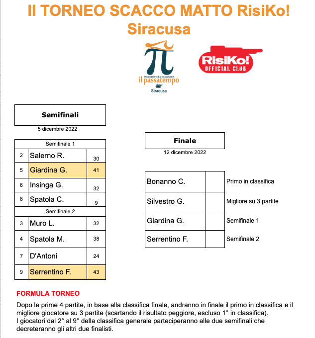 Nome:   Schermata 2022-12-06 alle 11.14.22.png
Visite:  97
Grandezza:  94.9 KB