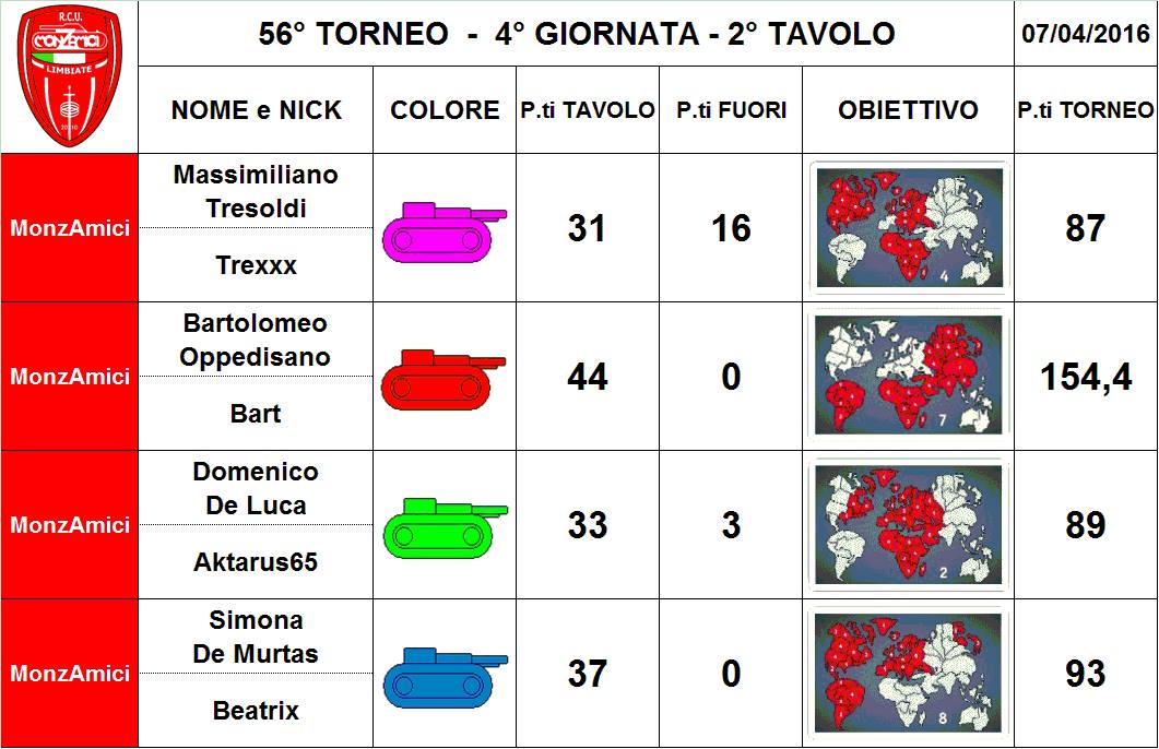 Nome:   56,4,2.jpg
Visite:  136
Grandezza:  102.1 KB