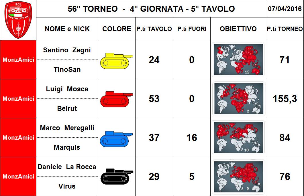 Nome:   56,4,5.jpg
Visite:  134
Grandezza:  98.1 KB