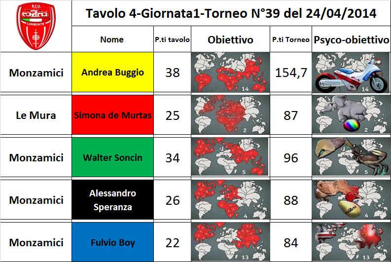 Nome:   tav.4.jpg
Visite:  209
Grandezza:  95.3 KB