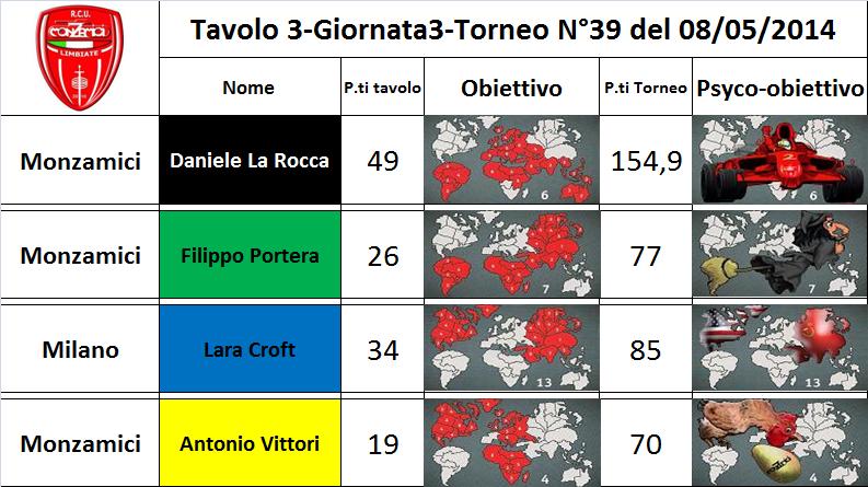 Nome:   tav.3.jpg
Visite:  187
Grandezza:  78.6 KB