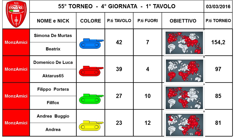 Nome:   55,4,1.jpg
Visite:  125
Grandezza:  144.8 KB