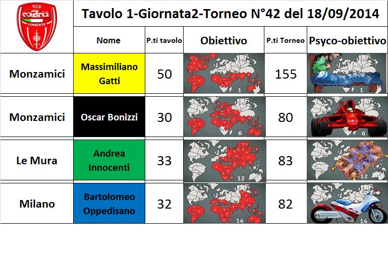 Nome:   tav.1.jpg
Visite:  207
Grandezza:  80.3 KB