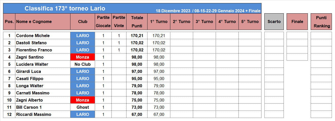 Nome:   173-1-C.png
Visite:  110
Grandezza:  43.0 KB