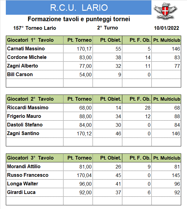 Nome:   147-2.png
Visite:  218
Grandezza:  41.2 KB