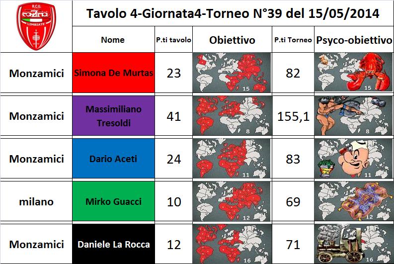 Nome:   tav.4.jpg
Visite:  176
Grandezza:  98.0 KB