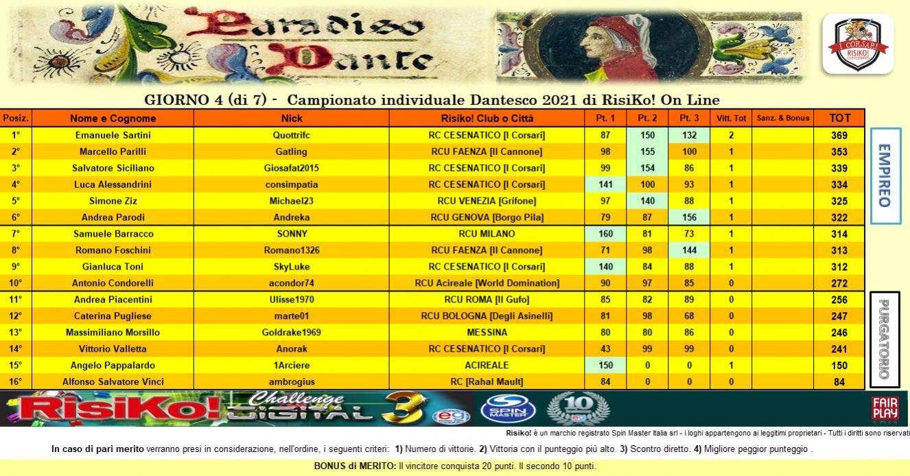 Nome:   CLAS 3° turno PARADISO.jpg
Visite:  122
Grandezza:  192.1 KB