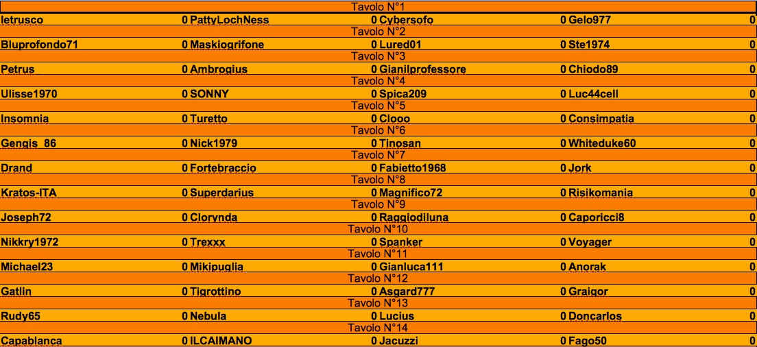 Nome:   campionato1 j.jpg
Visite:  223
Grandezza:  221.0 KB