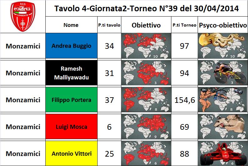 Nome:   tav.4.jpg
Visite:  203
Grandezza:  95.7 KB