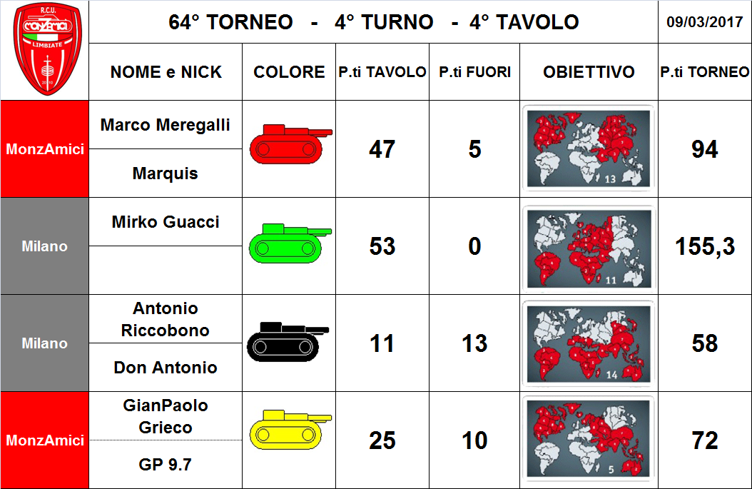 Nome:   4 tav.png
Visite:  179
Grandezza:  314.2 KB