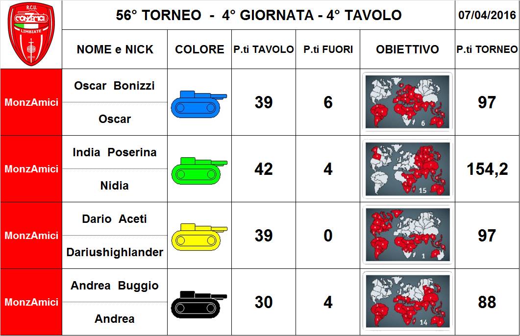 Nome:   56,4,4.jpg
Visite:  133
Grandezza:  98.1 KB