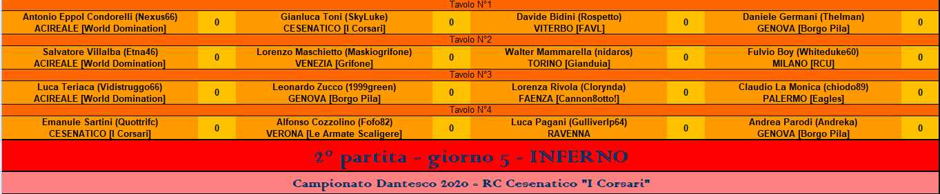 Nome:   inferno.PNG
Visite:  168
Grandezza:  35.5 KB