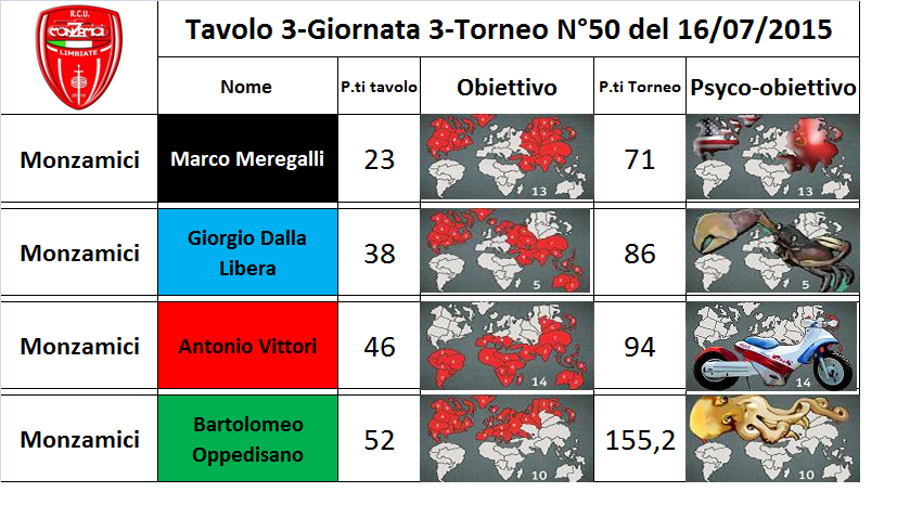 Nome:   3 tav.png
Visite:  210
Grandezza:  313.7 KB