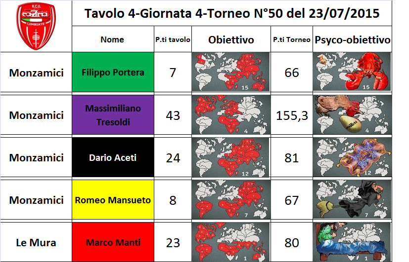 Nome:   4 tav.png
Visite:  204
Grandezza:  383.7 KB