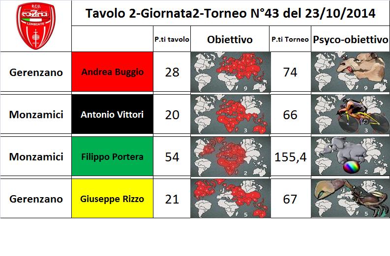 Nome:   tav.2.jpg
Visite:  196
Grandezza:  79.4 KB