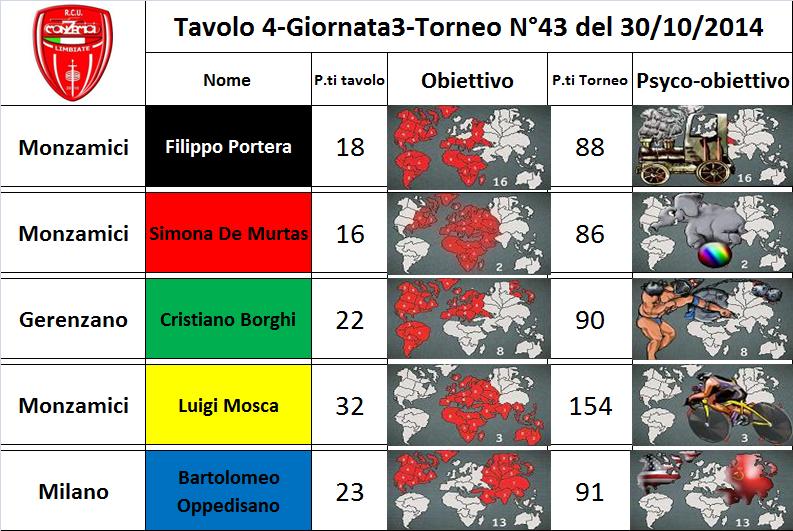 Nome:   tav.4.jpg
Visite:  167
Grandezza:  96.1 KB