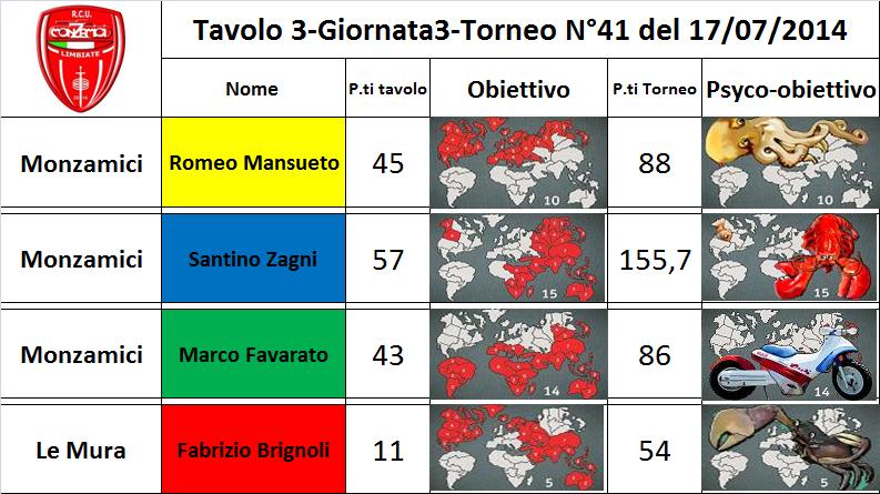 Nome:   tav.3.jpg
Visite:  177
Grandezza:  80.5 KB