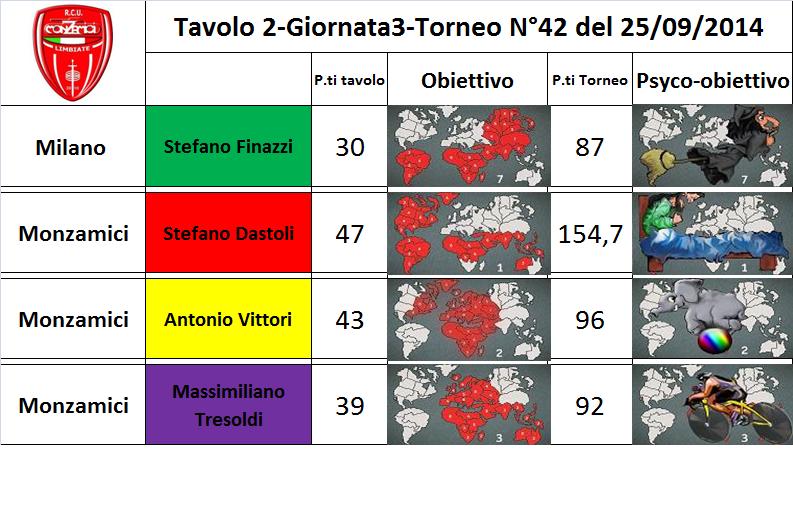 Nome:   tav.2.jpg
Visite:  197
Grandezza:  79.4 KB