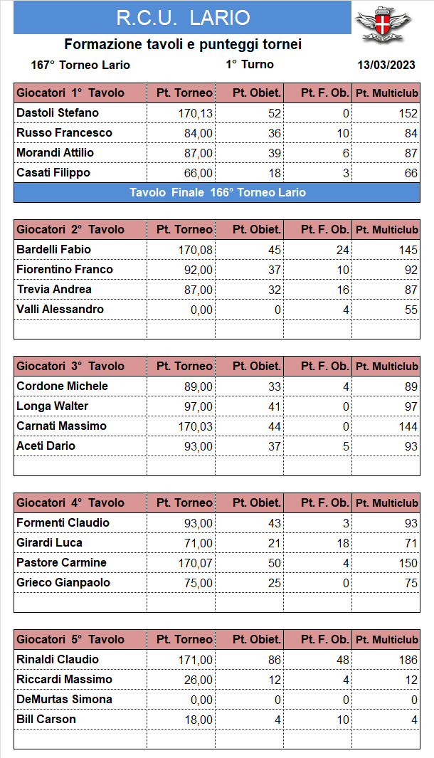 Nome:   166-1.png
Visite:  157
Grandezza:  58.6 KB