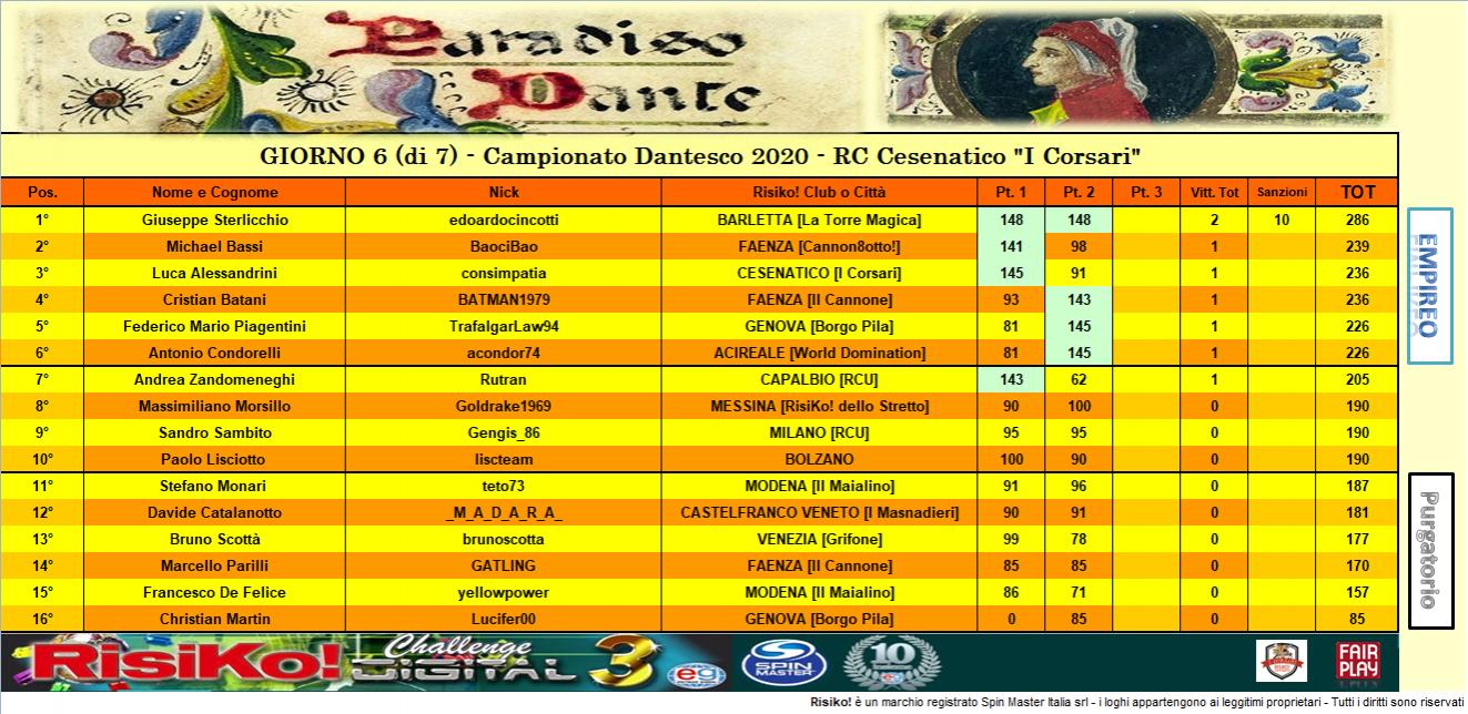 Nome:   CLASS paradiso.jpg
Visite:  135
Grandezza:  200.5 KB