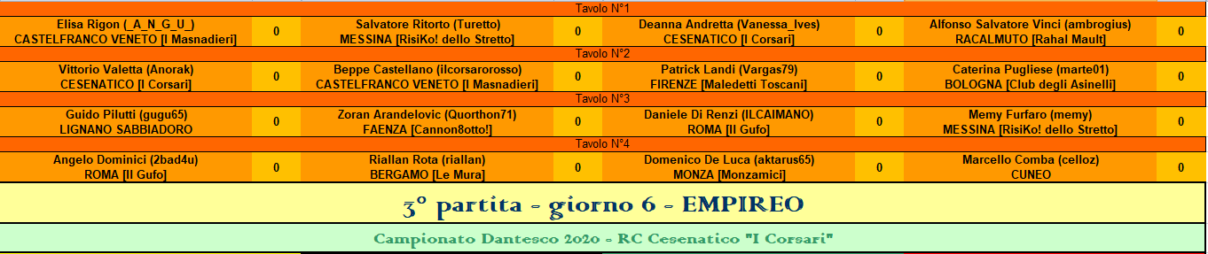 Nome:   empireo.PNG
Visite:  184
Grandezza:  36.7 KB