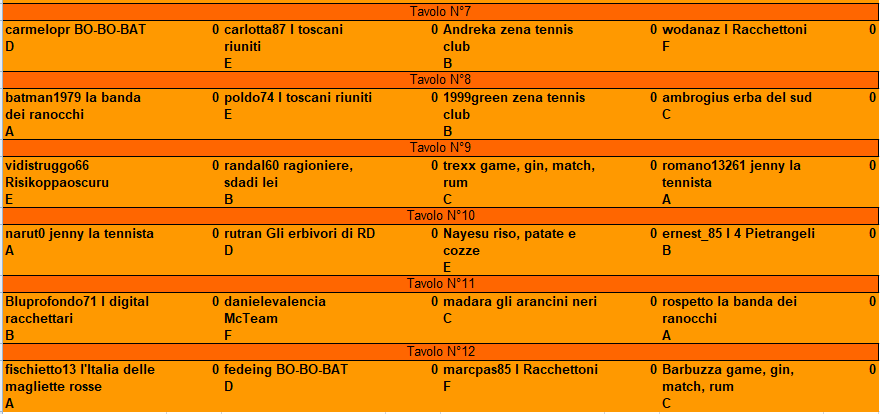 Nome:   TURNO_1_GIORNATA3B.png
Visite:  216
Grandezza:  29.0 KB