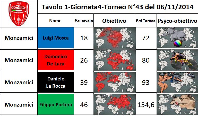 Nome:   tav.1.jpg
Visite:  152
Grandezza:  79.7 KB