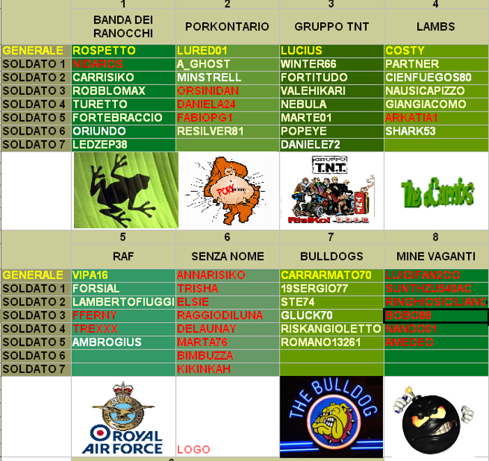 Nome:   squadre iscritte sabato.PNG
Visite:  192
Grandezza:  358.0 KB