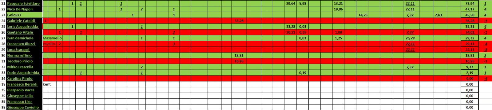 Nome:   #PANZERrANKING2021_07_21_71_2.jpg
Visite:  136
Grandezza:  121.6 KB