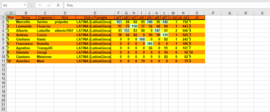 Nome:   classifica dopo il 7 turno.PNG
Visite:  301
Grandezza:  42.9 KB