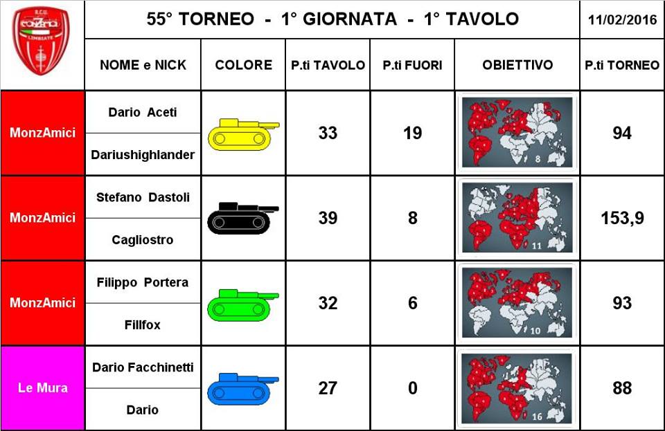 Nome:   1.jpg
Visite:  214
Grandezza:  78.8 KB