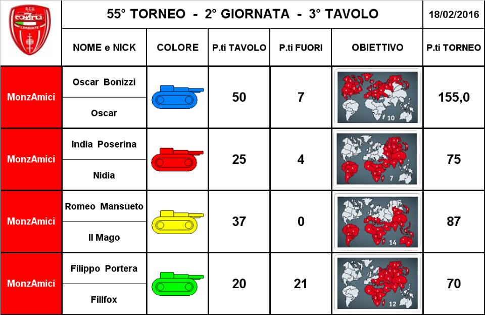 Nome:   2g3t.jpg
Visite:  168
Grandezza:  78.3 KB