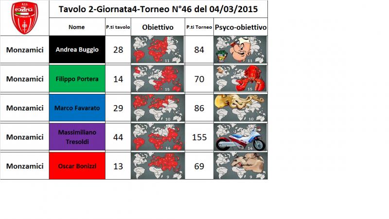 Nome:   tav.2.jpg
Visite:  150
Grandezza:  54.2 KB