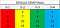 Clicca sull'immagine per ingrandirla. 

Nome:   Schema_turni_semi.png 
Visite: 146 
Dimensione: 2.8 KB 
ID: 150956