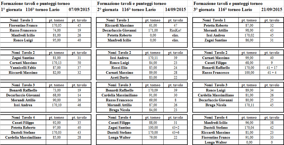 Nome:   116-3b.png
Visite:  205
Grandezza:  56.5 KB