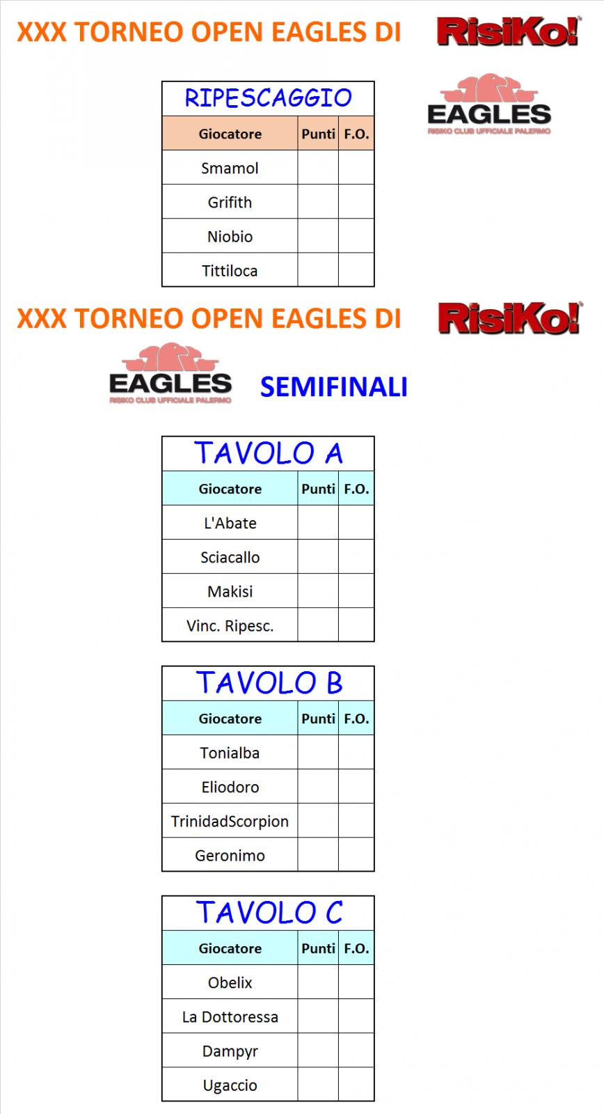 Nome:   Tavoli ripescaggio e semifinali.jpg
Visite:  316
Grandezza:  114.7 KB