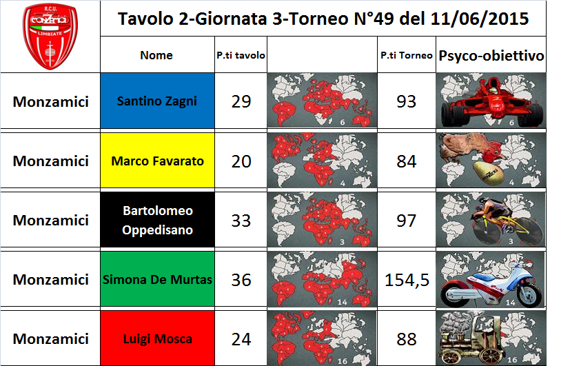 Nome:   tav.2.png
Visite:  137
Grandezza:  389.6 KB