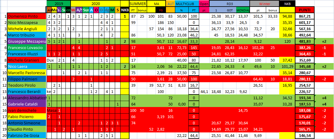 Nome:   #PANZERrANKING2020_43.png
Visite:  94
Grandezza:  70.8 KB