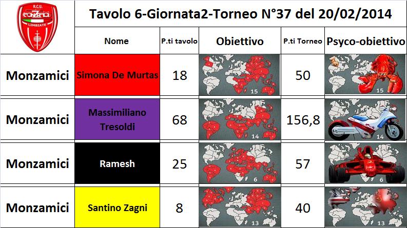 Nome:   tav.6.jpg
Visite:  167
Grandezza:  81.4 KB