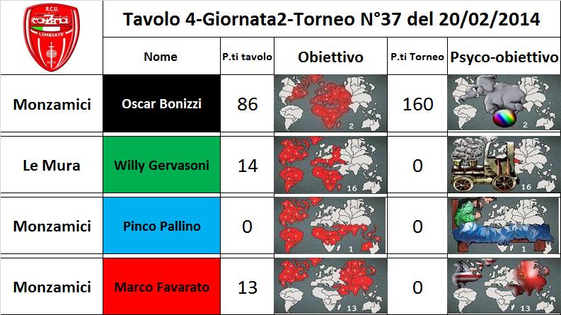 Nome:   tav.4.jpg
Visite:  175
Grandezza:  78.6 KB