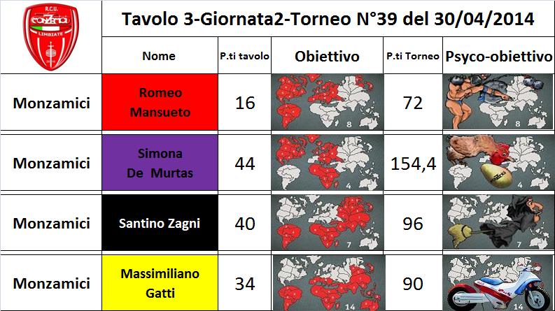 Nome:   tav.3.jpg
Visite:  204
Grandezza:  81.1 KB